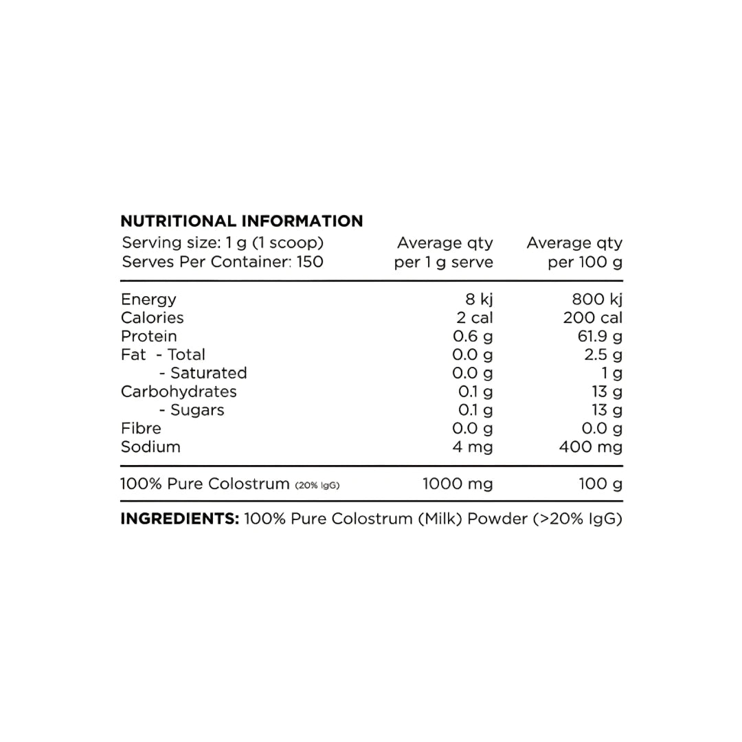 Nutritional information and ingredient label for a product containing 100% pure colostrum powder.