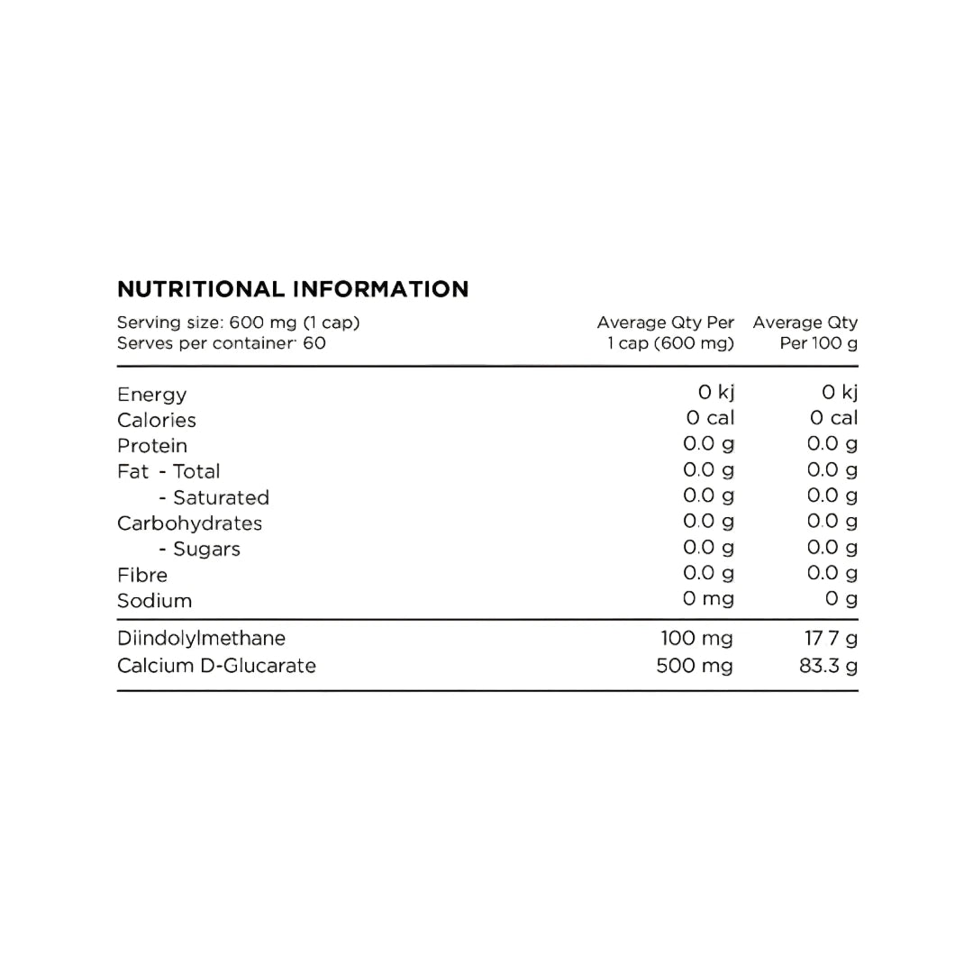 Nutritional information label for a supplement on a white background