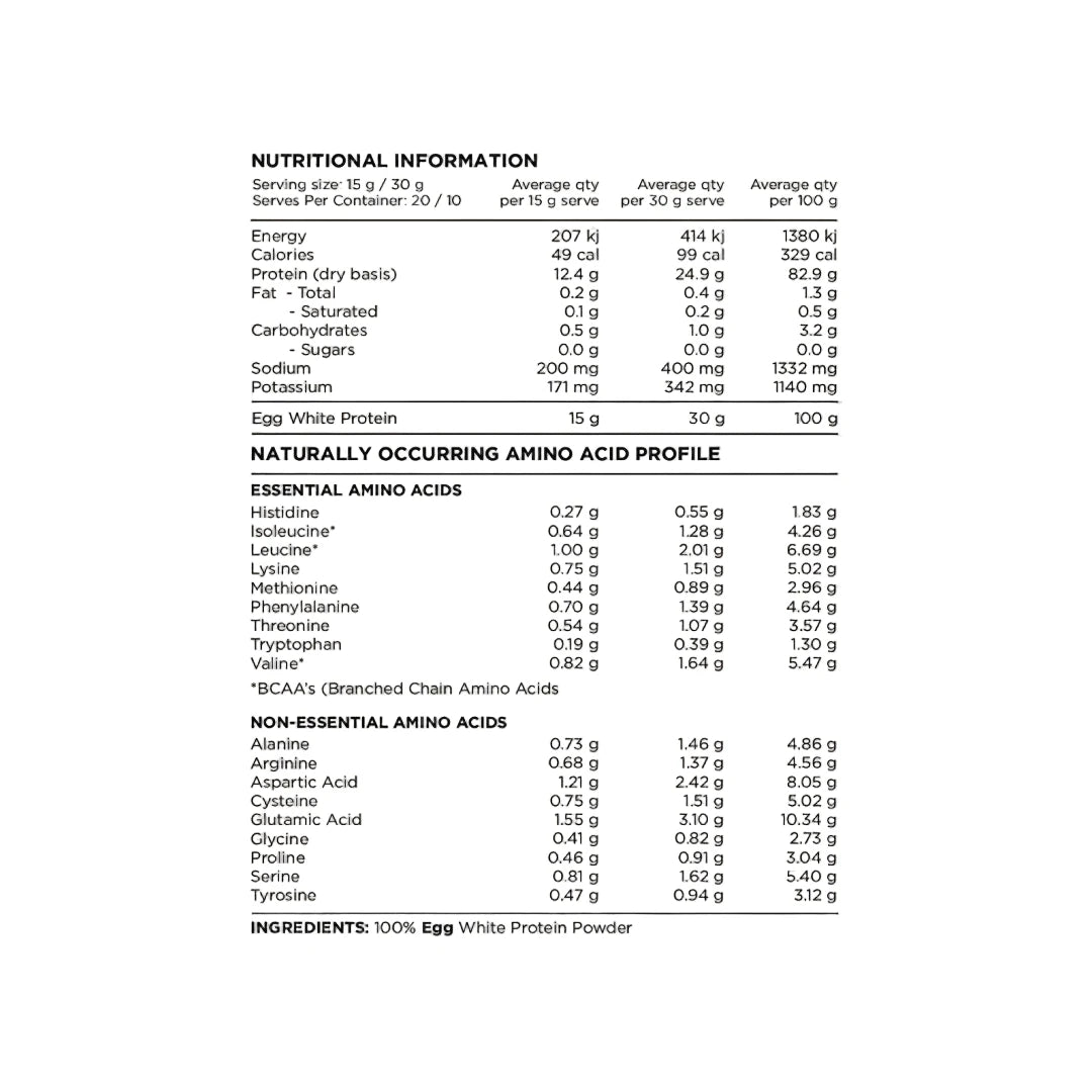 Nutritional information and amino acid profile of a protein powder container on a white background