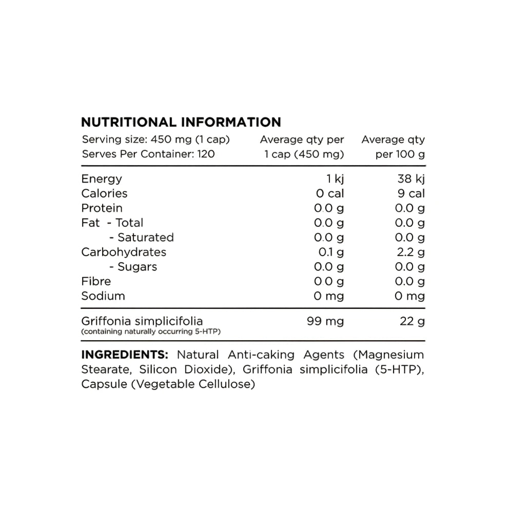 Nutritional information and ingredient list for a supplement on a white background