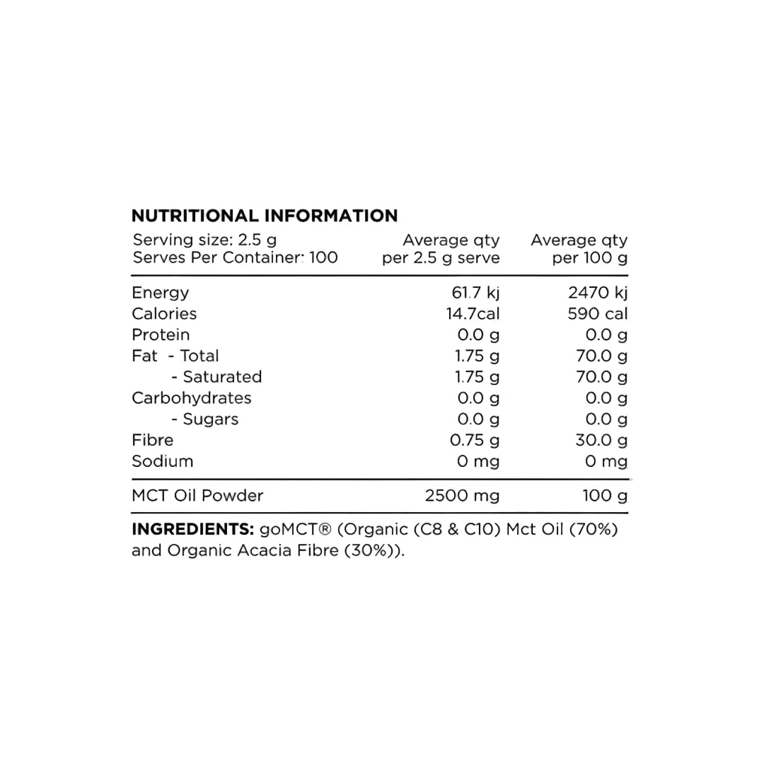 Nutritional information and ingredient list for MCT oil powder on a white background