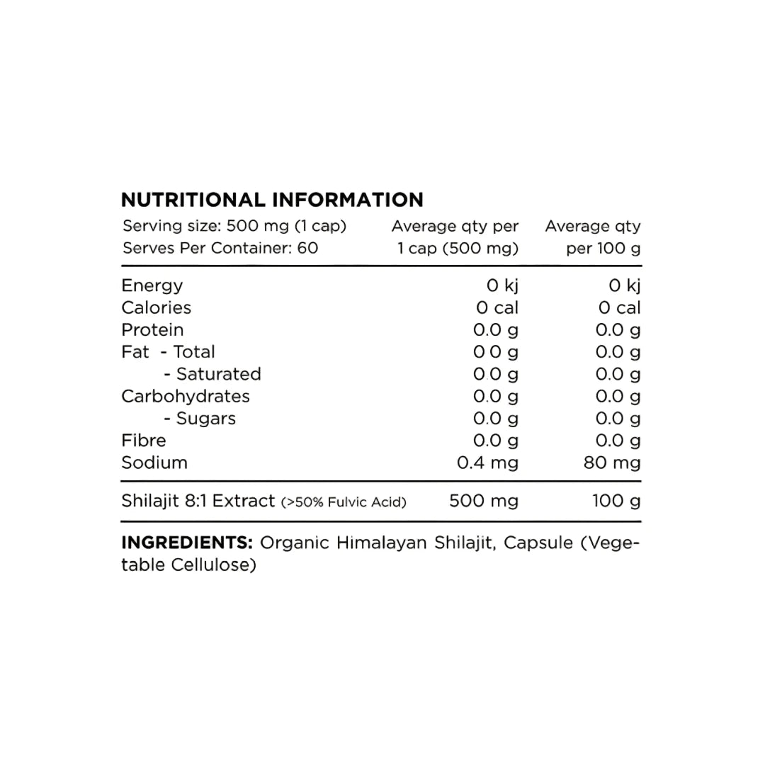 Nutritional information and ingredient list for a Shilajit supplement on a white background
