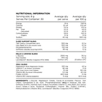 Nutritional information and ingredient list for a sleep support blend and relax & unwind blend on a white background.