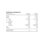 Nutritional information label for a product with serving size, calories, protein, and other details.