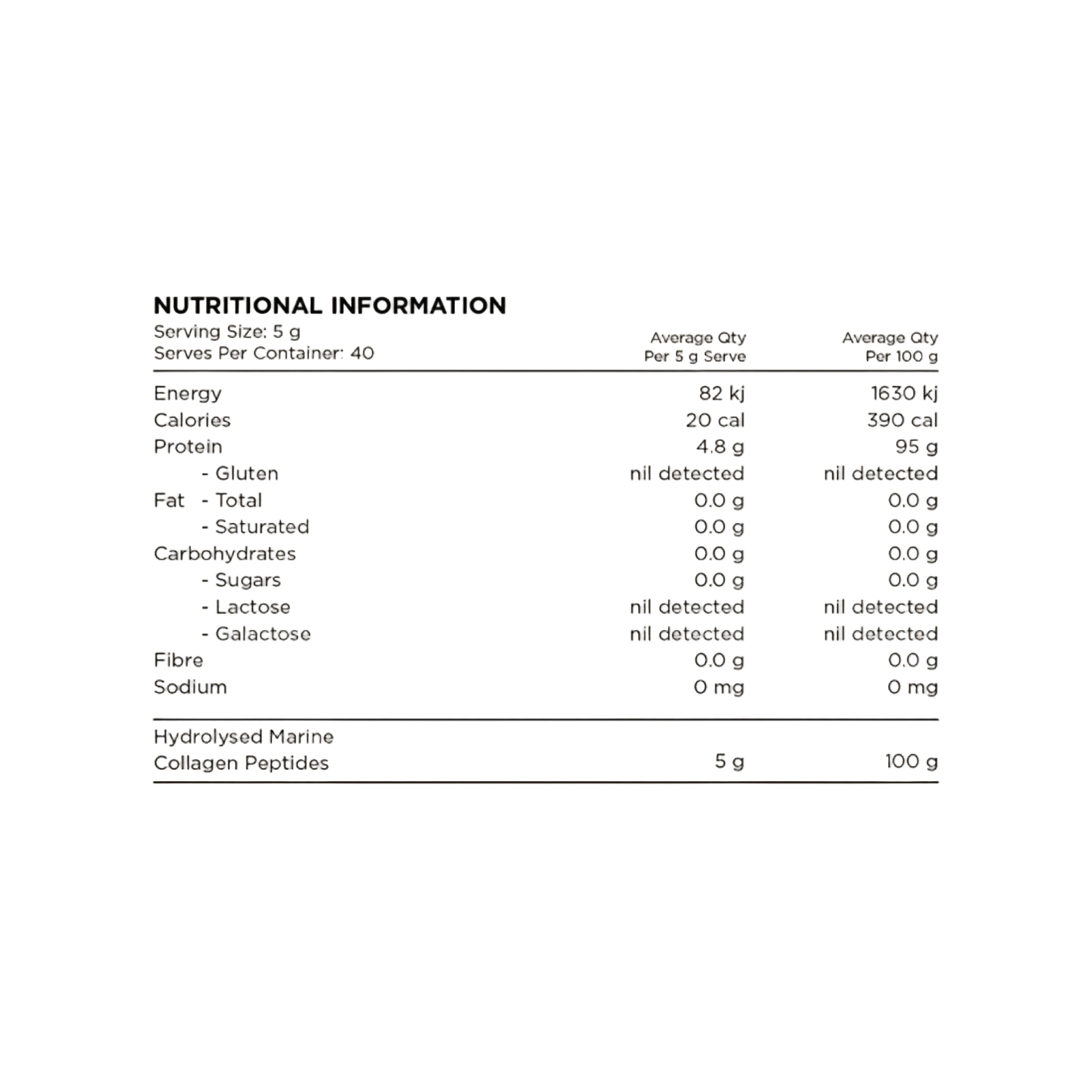 Nutritional information label for a product with serving size, calories, protein, and other details.