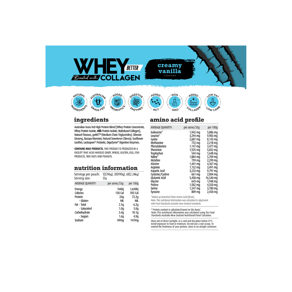 White Wolf Nutrition Whey Protein + Collagen 990g