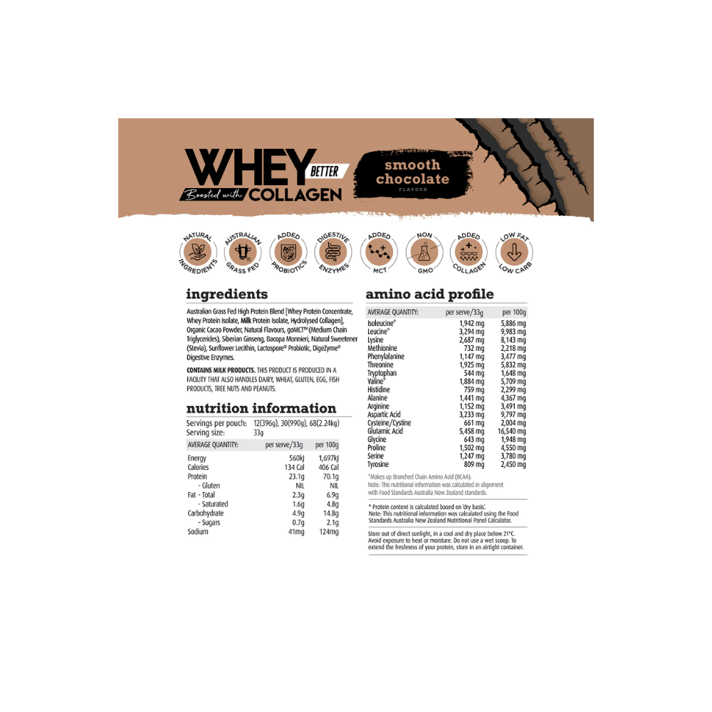 White Wolf Nutrition Whey Protein + Collagen 990g