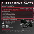 Nutrex Research Anabol Hardcore (60 capsules)