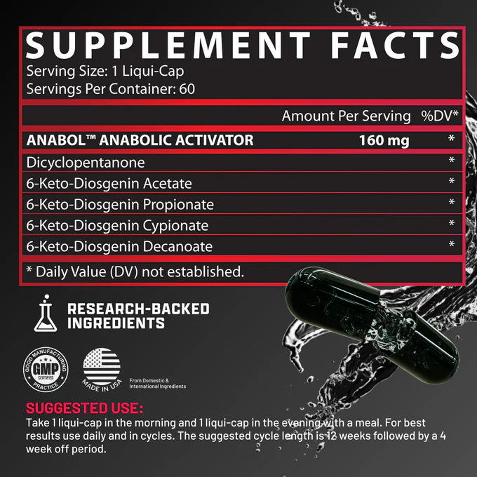 Nutrex Research Anabol Hardcore (60 capsules)