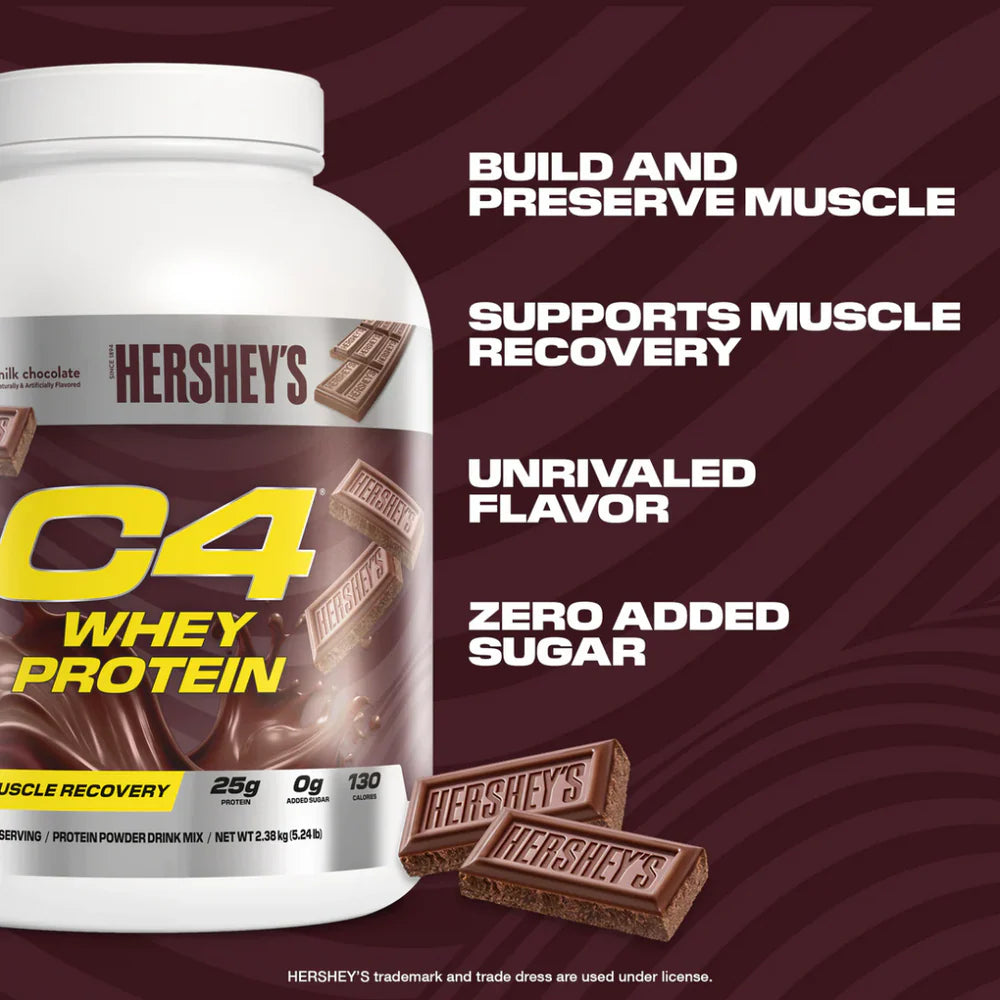 C4 Whey Pro by Cellucor
