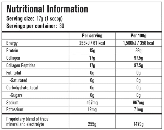 Natures Sunshine Collagen Premium Peptides 516gms