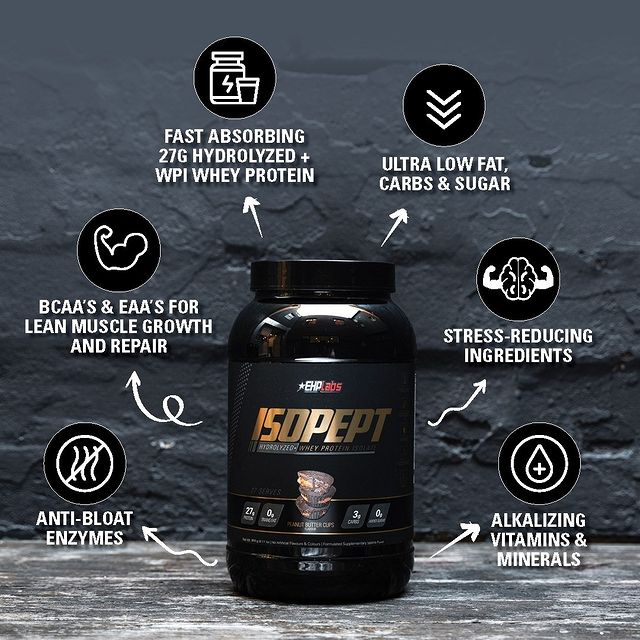 EHP Labs Isopept 2lb Whey Protein Hydrolysed+WPI 25 Serves 875g