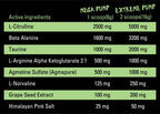 Legit Pump Stim Free Pre-Workout  20/40 Serves 320g