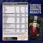 EHP Labs Pride Pre-Workout 40/20 Serves 358g