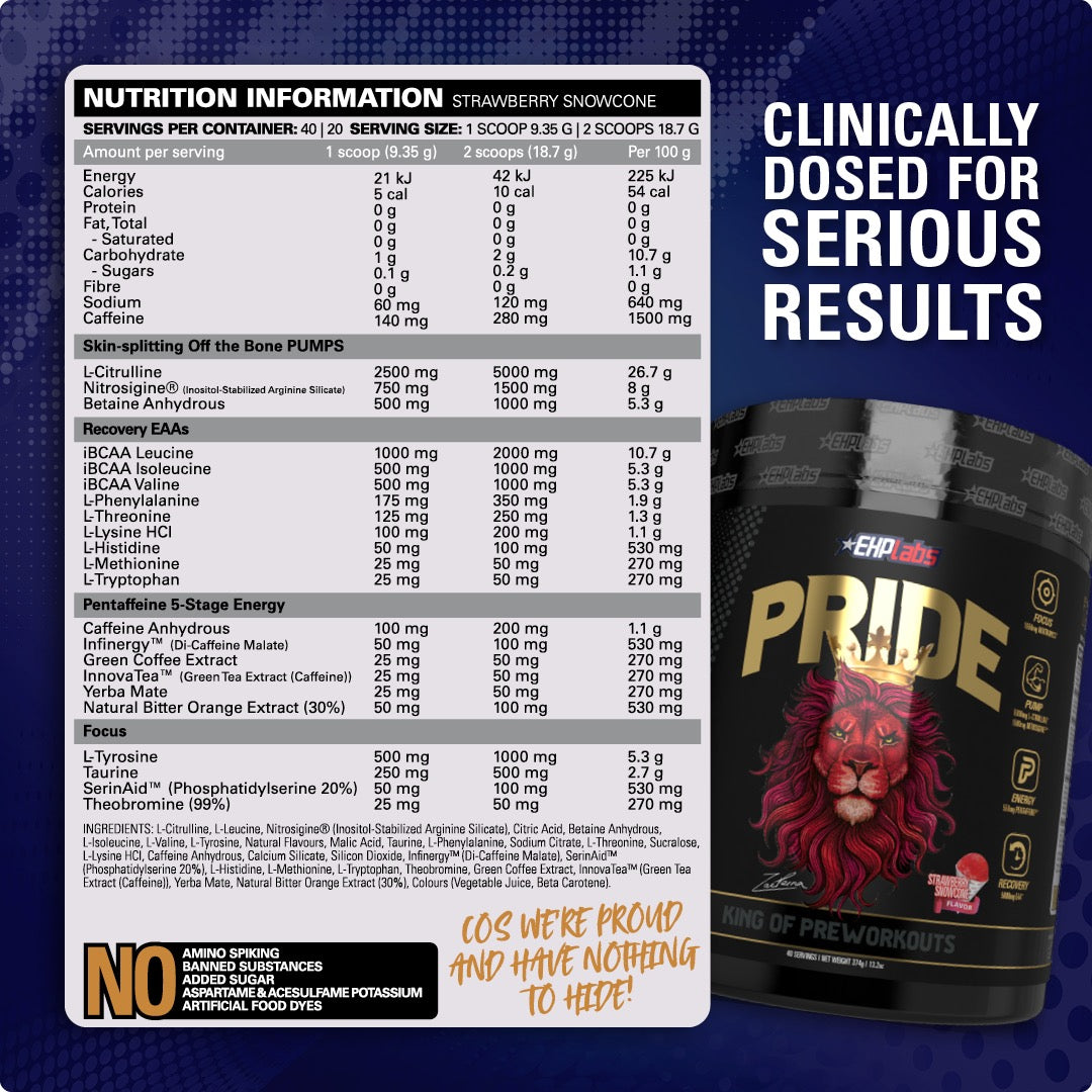 EHP Labs Pride Pre-Workout 40/20 Serves 358g