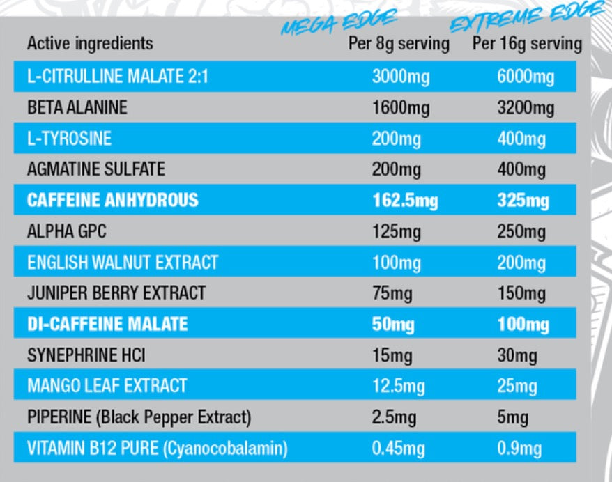 Legit Edge Pre-Workout 50 Serves 400g