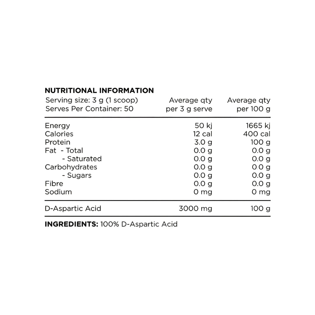 Nutritional information and ingredient label for a product containing D-Aspartic Acid on a white background.