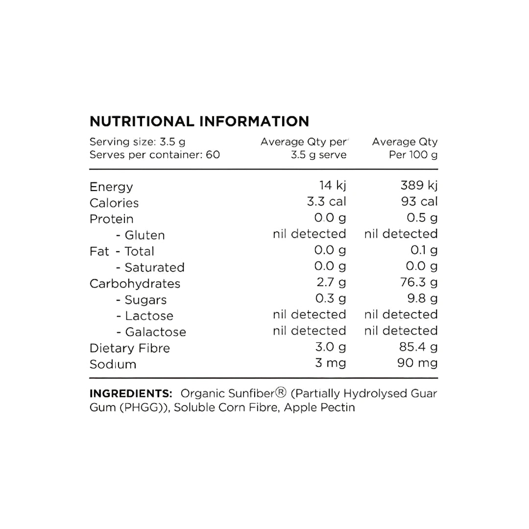Nutritional information and ingredient list on a white background