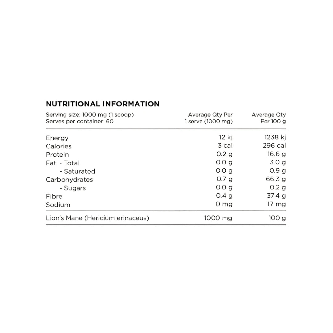 Nutritional information label for a supplement with serving size, calories, and other details.