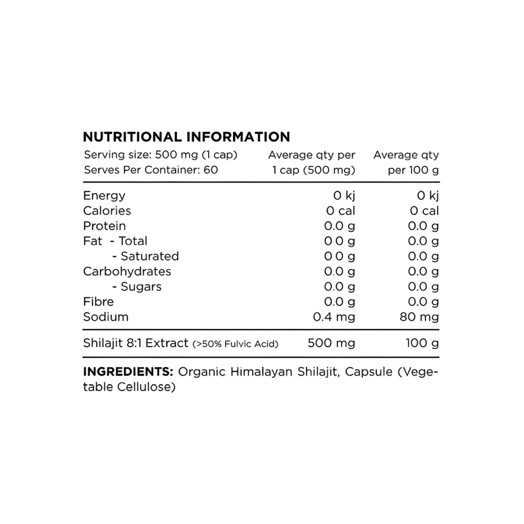 Nutritional information and ingredient list for a Shilajit supplement on a white background