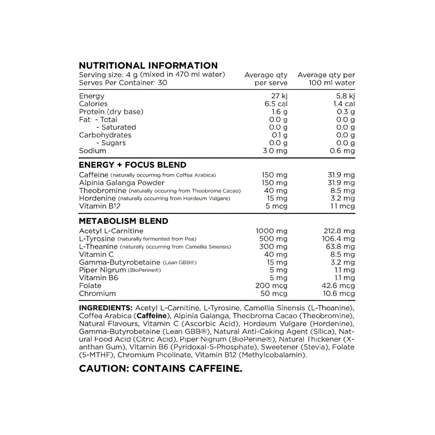 Nutritional information label for a supplement blend on a white background