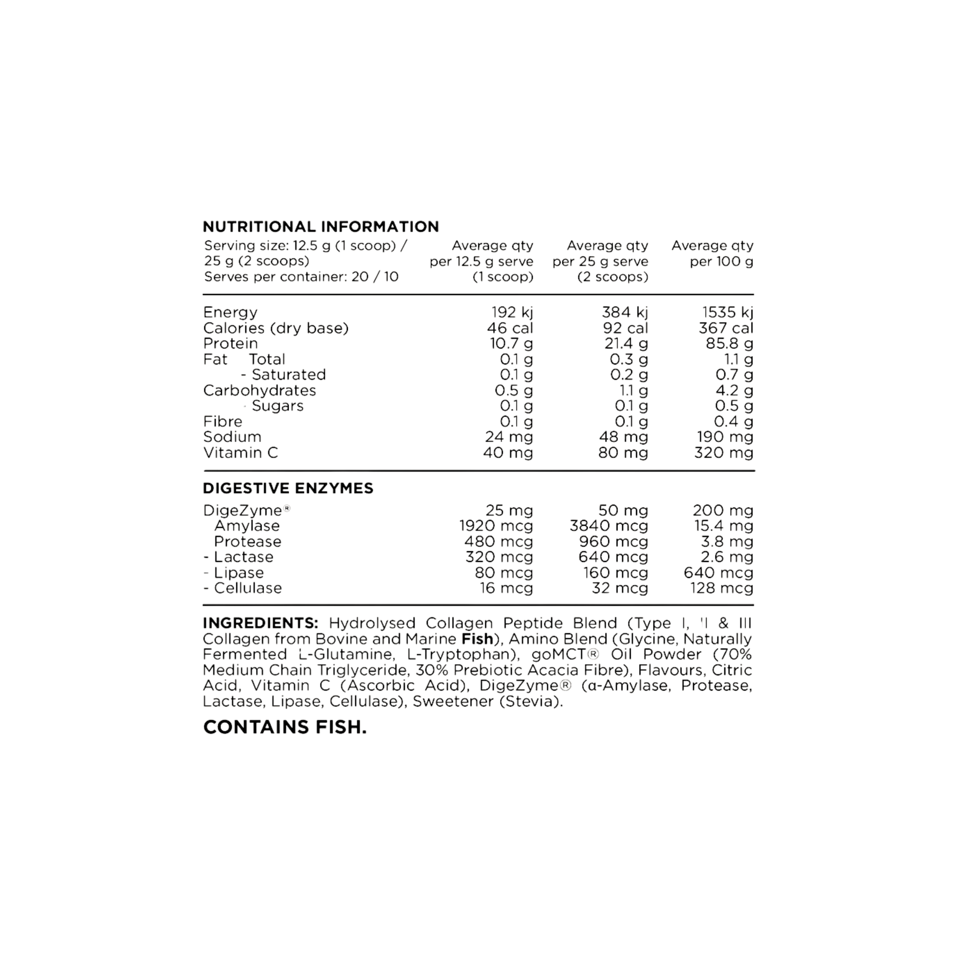 Nutritional information and ingredient list on a white background