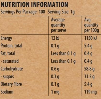 Mavella All Things Blue 100g